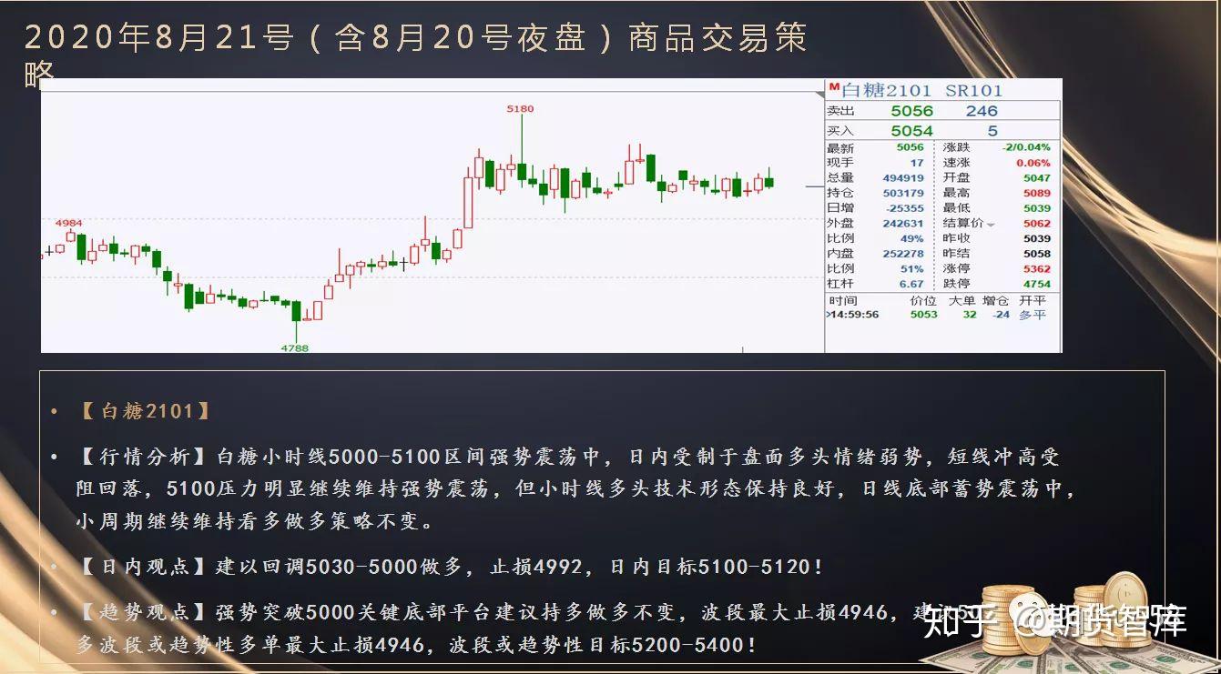 机构投资者助力！加密货币交易所Bullish(BLSH.US)即将上市，目标市值50亿美元